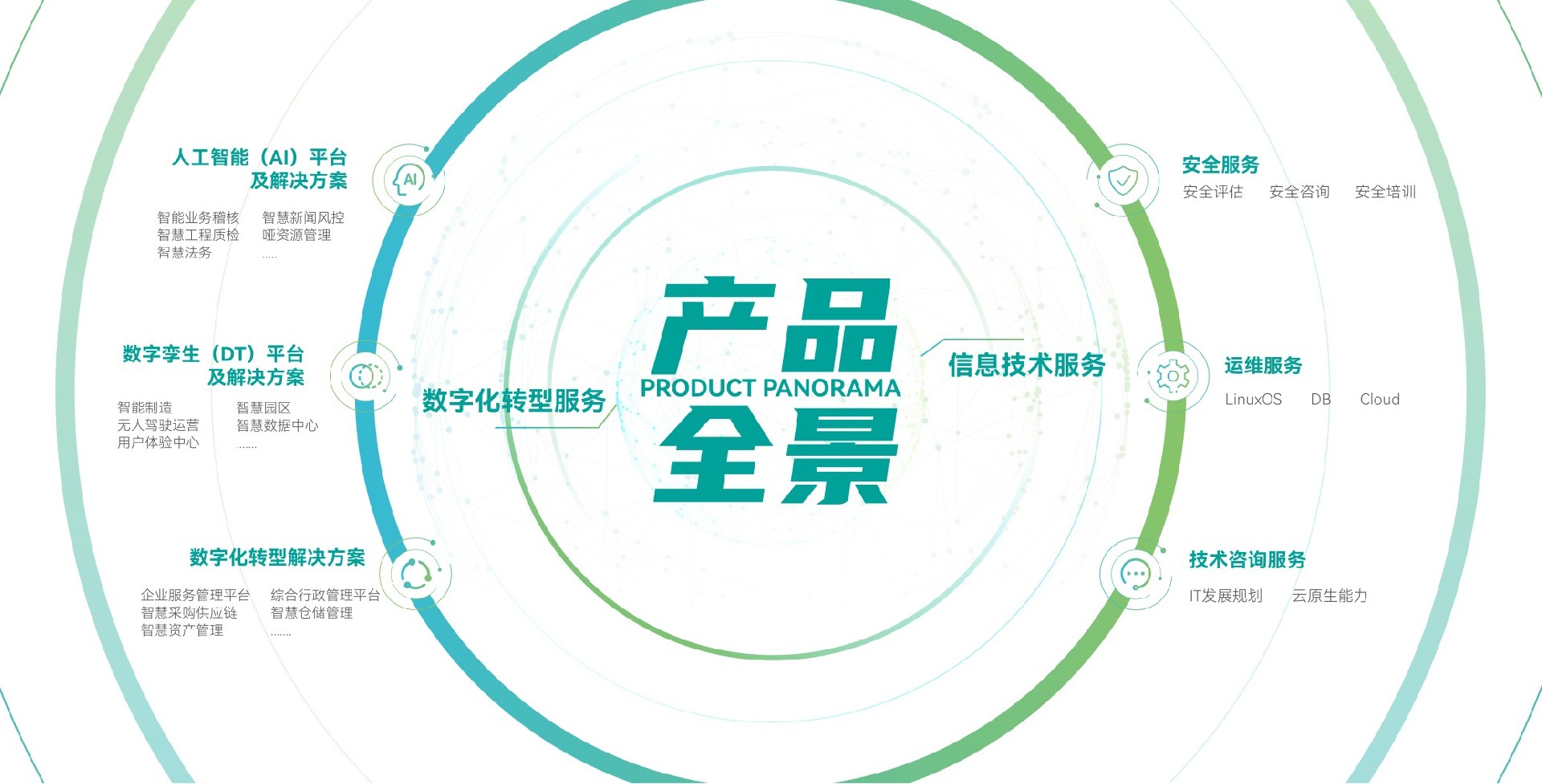 星空官方版网站登录入口-星空(中国)全景(202406)(1).jpg
